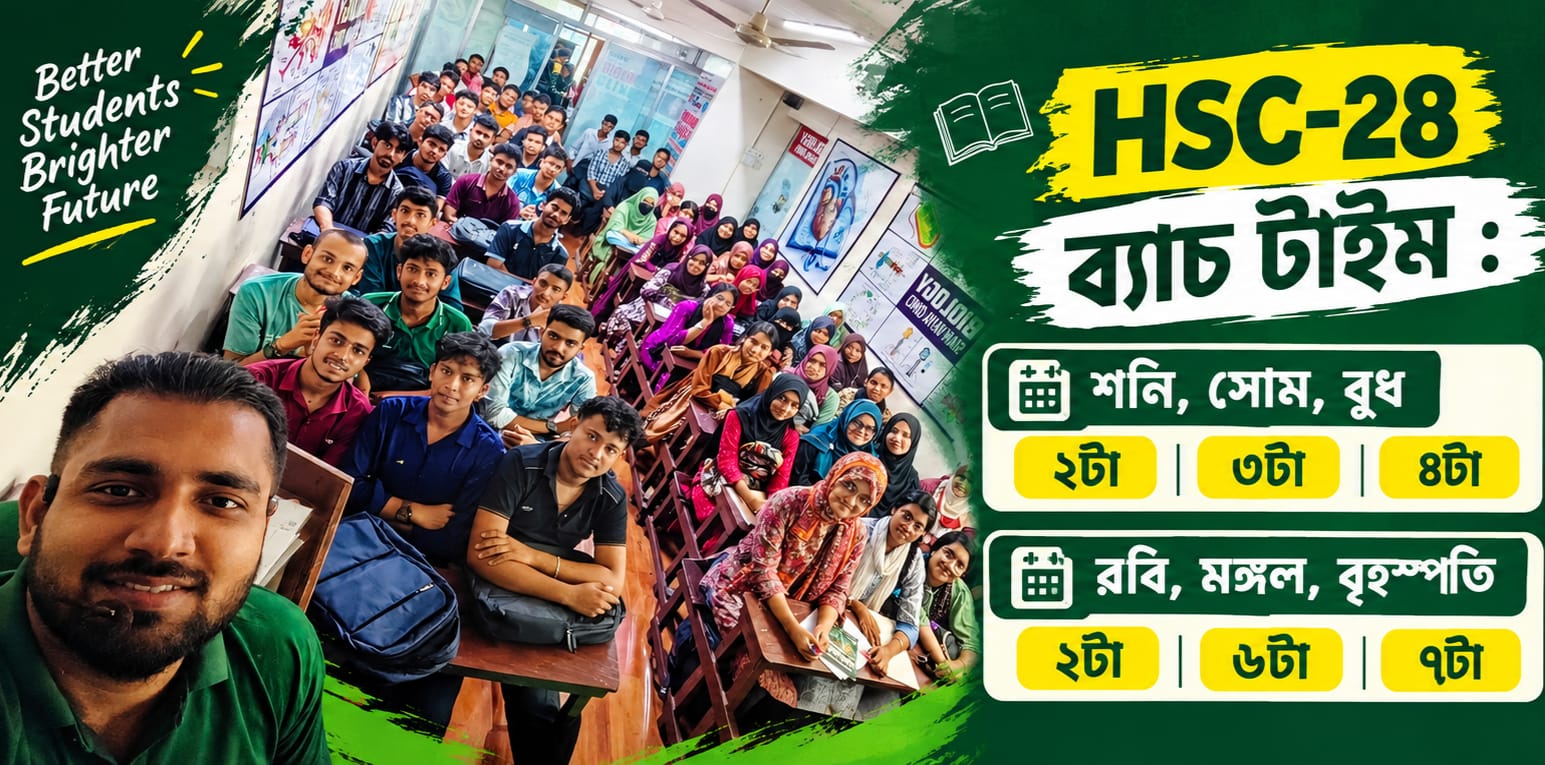 HSC-28 Batch Time Renin